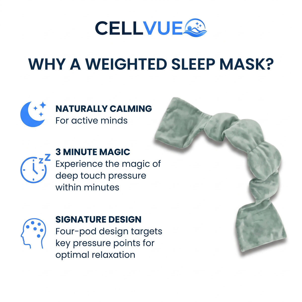 Weighted sleep mask with adjustable strap, featuring a light-blocking design for optimal rest during travel, ideal for sleep and meditation. 2