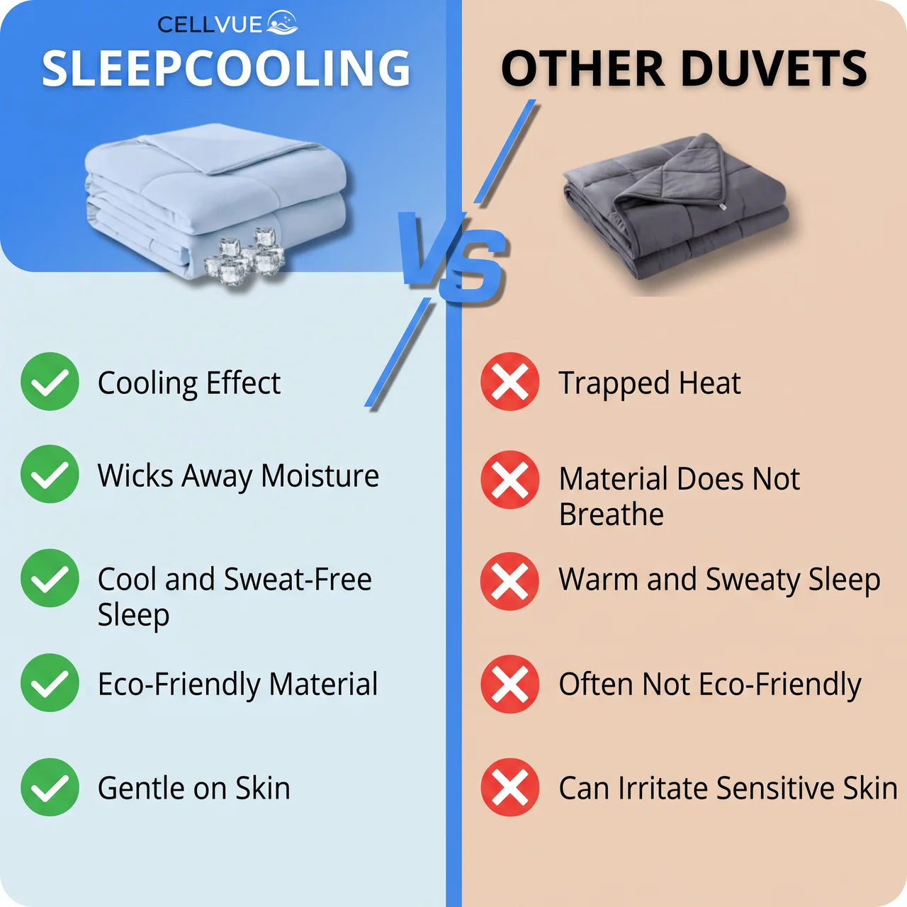 Cooling Summer Blanket – Breathable & Lightweight for Warm Nights