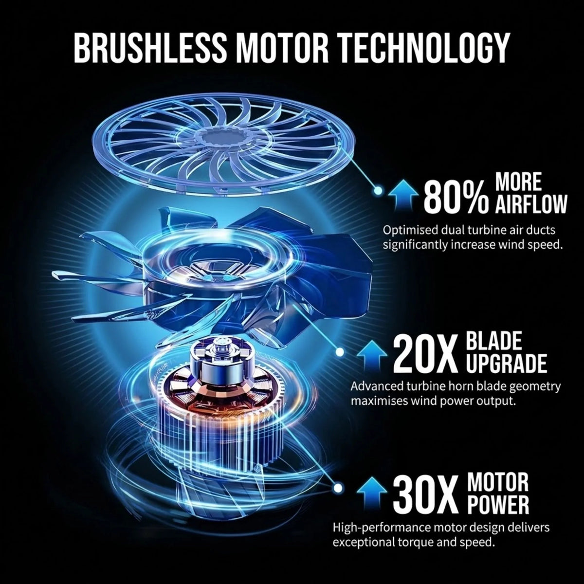 Cordless high-suction car vacuum cleaner featuring a detachable air blower, designed for efficient cleaning and detailing of vehicles, compact and portable for easy use. 6