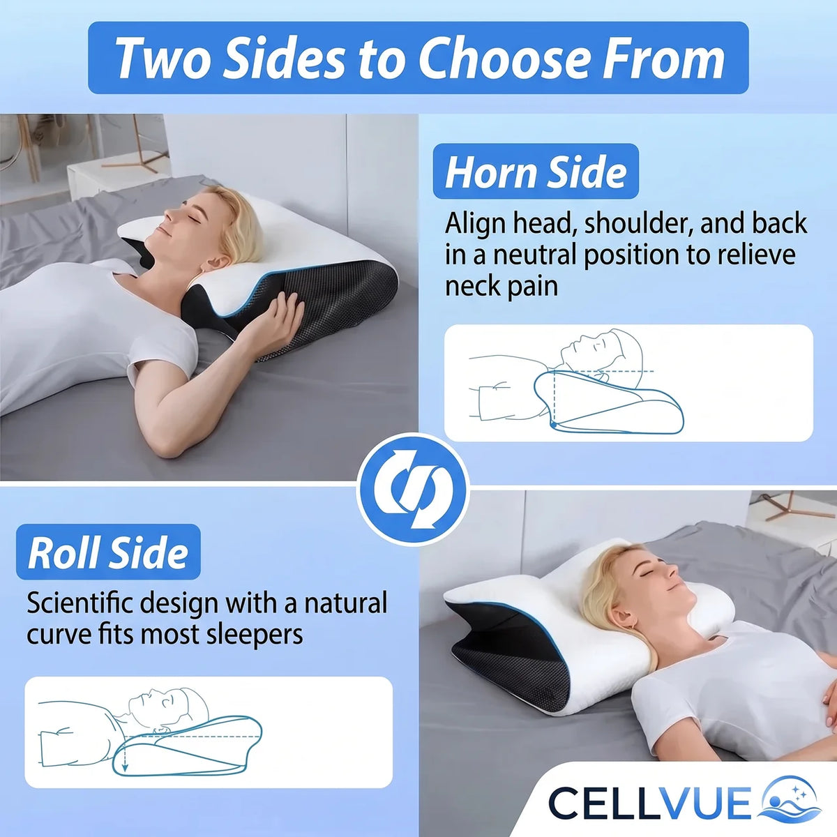 Memory Foam Contour Pillow for Comfortable Sleep - view 4