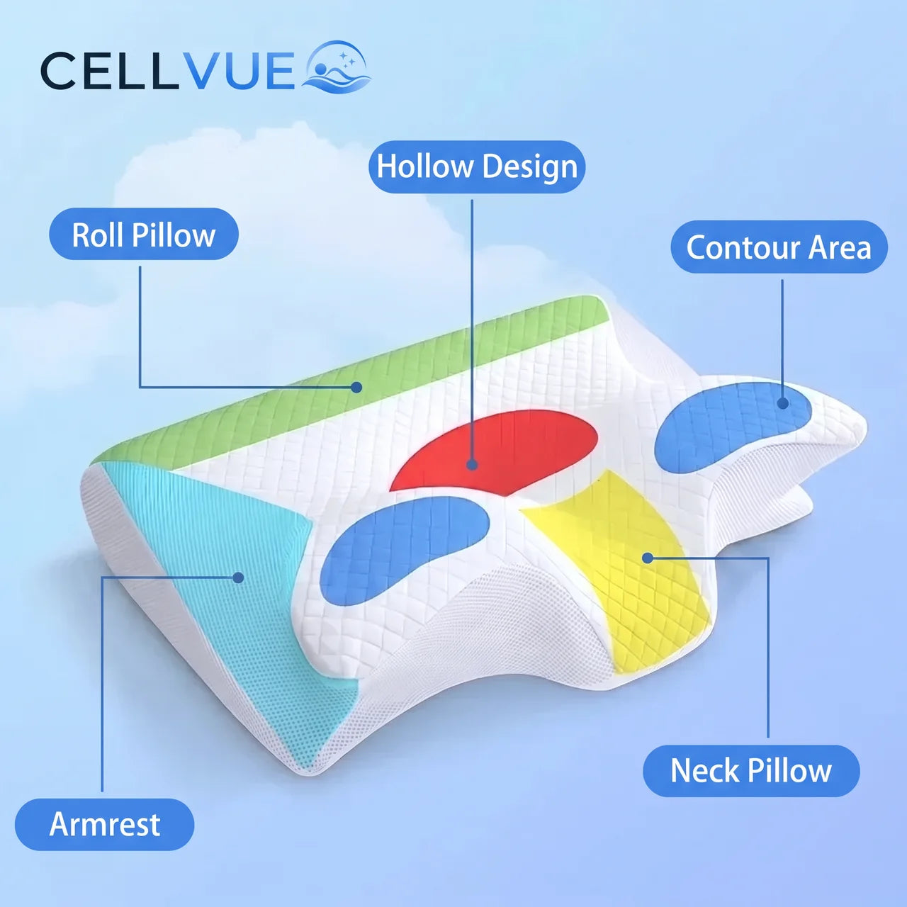 Memory Foam Contour Pillow for Comfortable Sleep