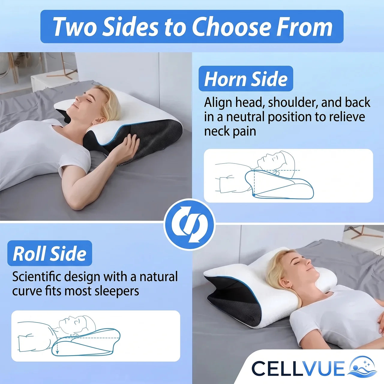 Memory Foam Contour Pillow for Comfortable Sleep